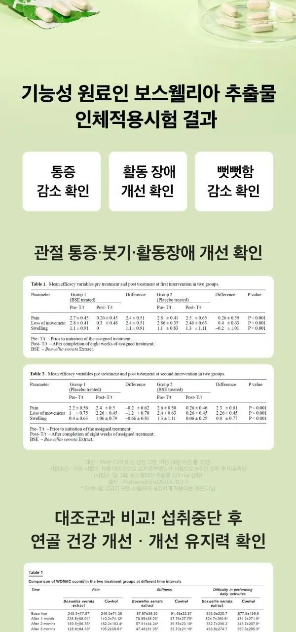 [이준혁PICK] 프롬바이오 위건강엔 매스틱/관절 연골엔 보스웰리아 30포/60정 (1개월분) 상세페이지 29
